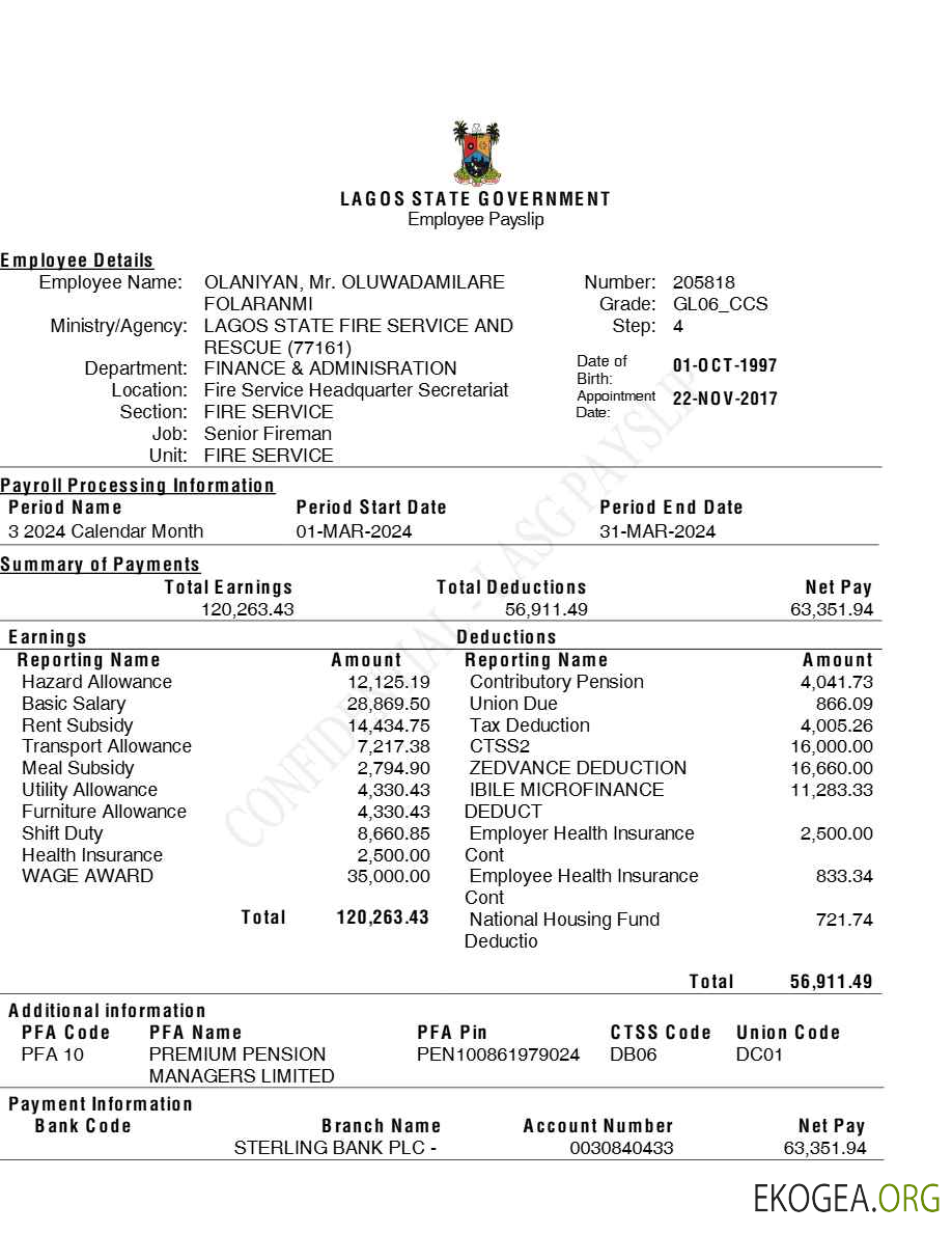 Modèle de fiche de paie des employés du gouvernement de l'État de Lagos aux formats Word et PDF.pdf, 1 template Modèle de fiche de paie des employés du gouvernement de l'État de Lagos aux formats Word et PDF.pdf, 1 template